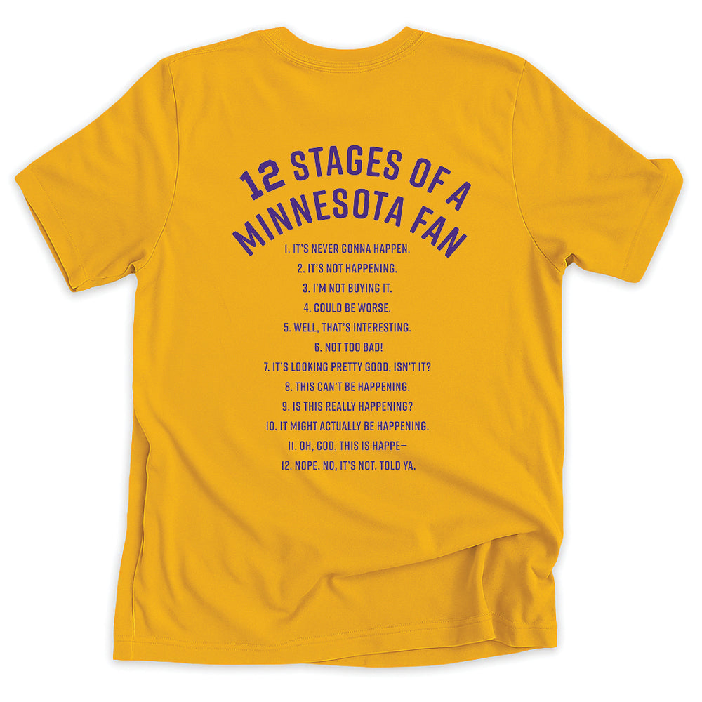 UFFDA - 12 Stages Of A Minnesota Fan (2-sided)