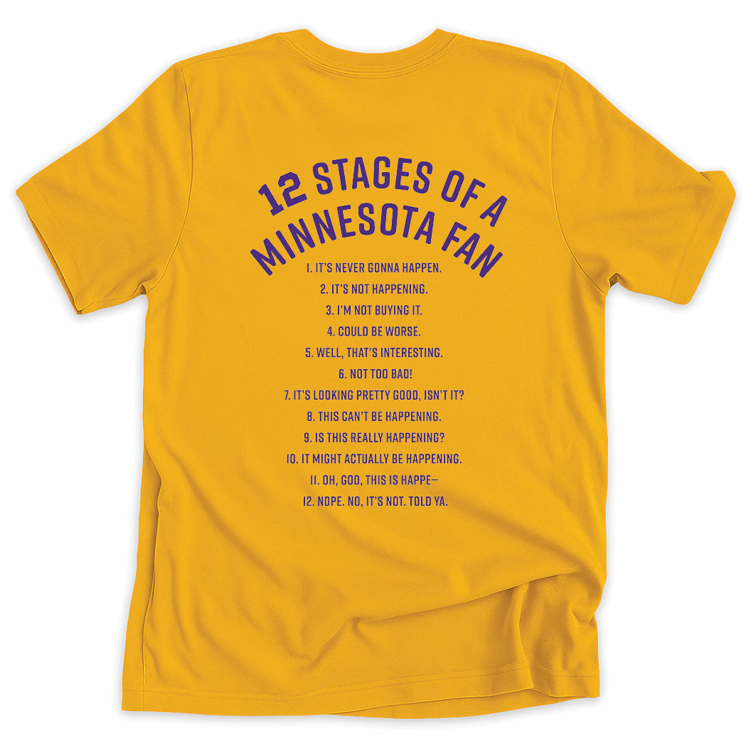 UFFDA - 12 Stages Of A Minnesota Fan (2-sided)