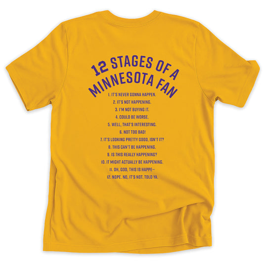 UFFDA - 12 Stages Of A Minnesota Fan (2-sided)