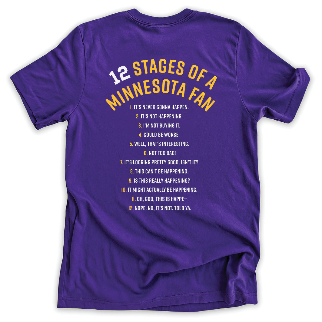 UFFDA - 12 Stages Of A Minnesota Fan (2-sided)